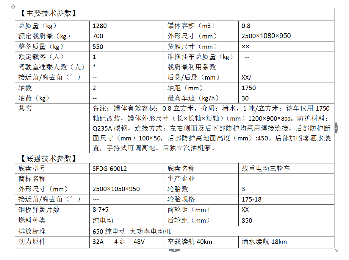 新能源电动三轮洒水车 后双喷头带高炮洒水车(图3)