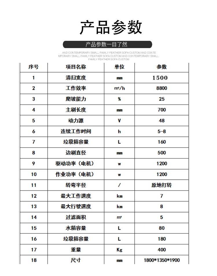 济宁集合JH-1500 型驾驶式扫地机(图3)