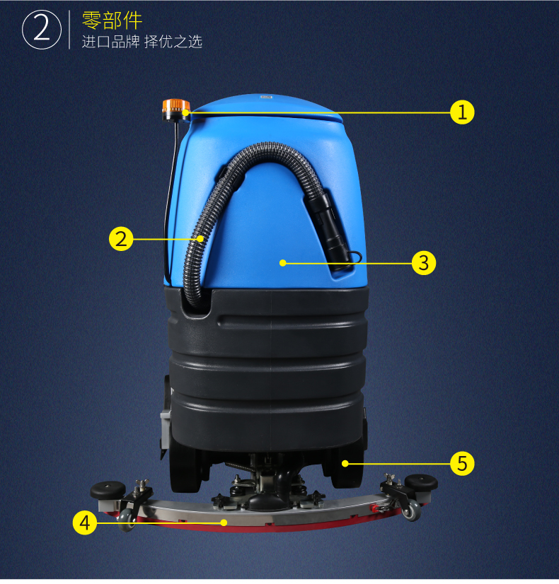 R-QQR洗扫一体机(图23)