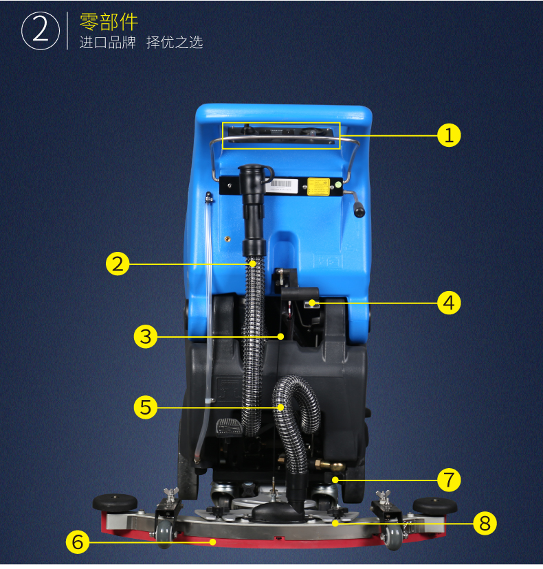 容恩手推式洗地机R50B(图12)