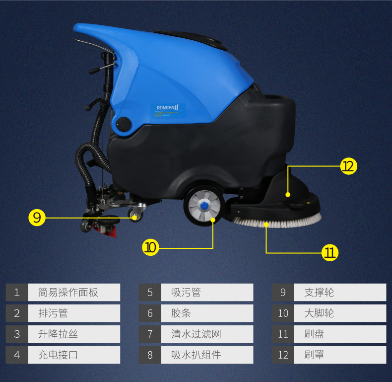 容恩手推式洗地机R50B(图13)