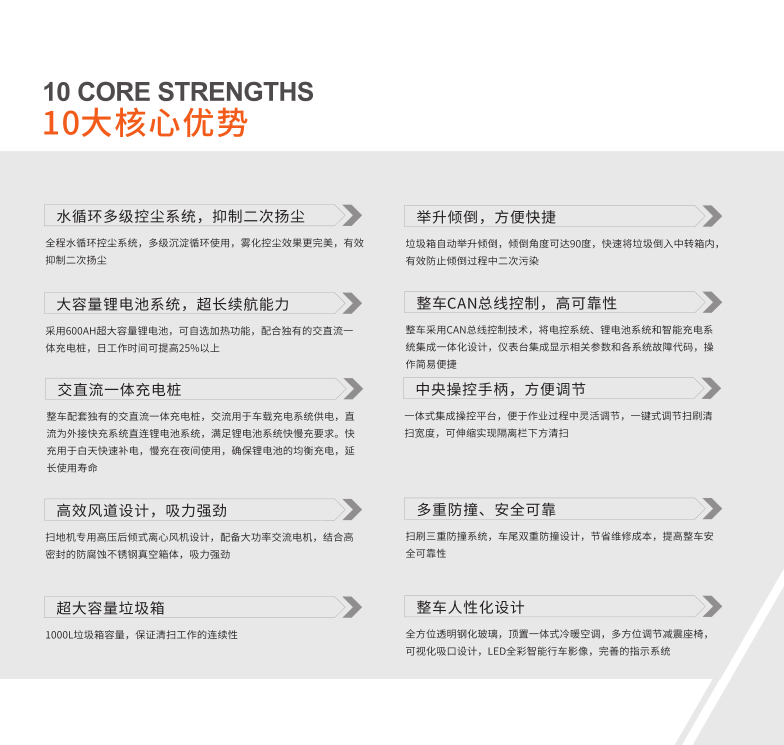 新能源环卫扫地车EW4DS1800(图4)